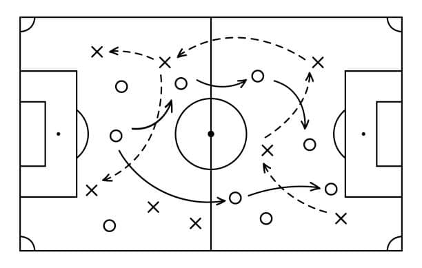 Football fixed matches